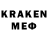 МЕТАДОН methadone Without distributing: